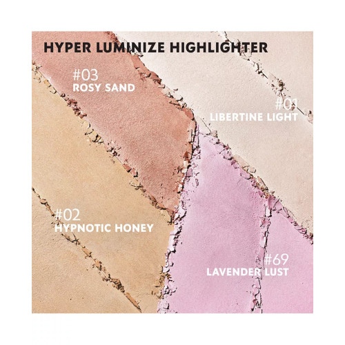 Хайлайтер Yves Saint Laurent Hyper Luminize Powder Highlighter №02 - Hypnotic Honey