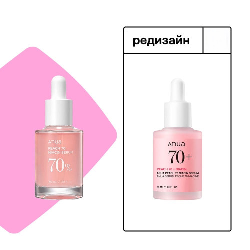 Сыворотка с персиком для гладкой и сияющей кожи Anua Peach 70% Niacin Serum, 30 мл