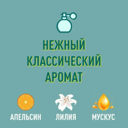 Сухой шампунь для всех типов волос Batiste Fragrance Original, 200 мл