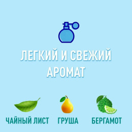 Сухой шампунь для всех типов волос Batiste Fragrance Fresh, 200 мл