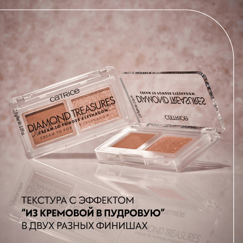 Палетка теней Catrice Diamond Treasures №010 - Hazel Spark