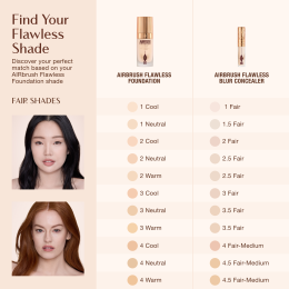 Консилер Charlotte Tilbury Airbrush Flawless Blur Concealer - №2 Fair