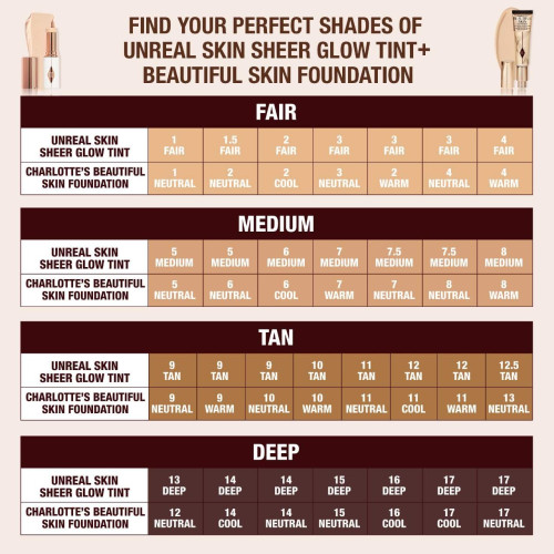 Тональный стик Charlotte Tilbury Unreal Skin Sheer Glow Tint - №02 Fair/Clair