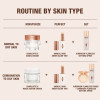 Тональный стик Charlotte Tilbury Unreal Skin Sheer Glow Tint - №02 Fair/Clair
