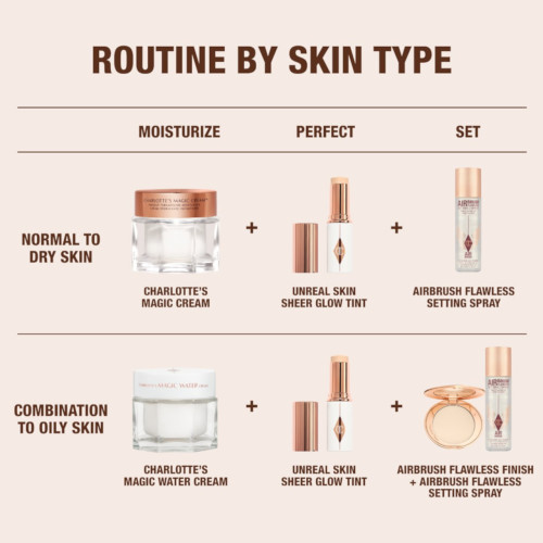 Тональный стик Charlotte Tilbury Unreal Skin Sheer Glow Tint - №02 Fair/Clair