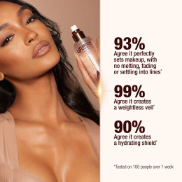 Набор Charlotte Tilbury Airbrush Flawless Protect Prime + Set Kit