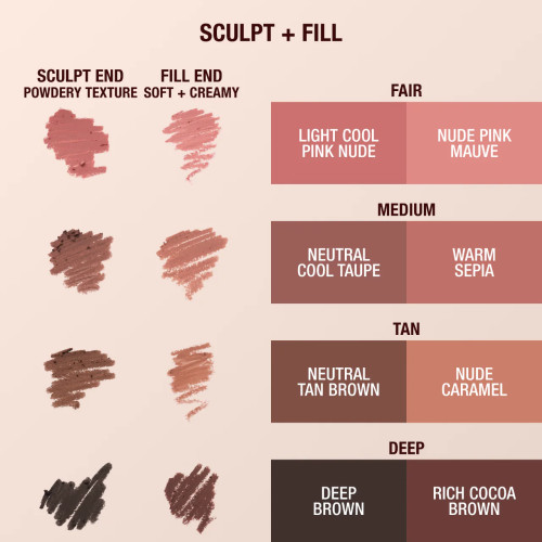 Двойной карандаш для губ Charlotte Tilbury Lip Cheat Contour Duo - Fair