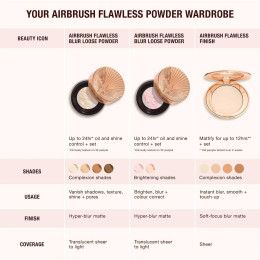 Рассыпчатая пудра Charlotte Tilbury Airbrush Flawless Blur Loose Powder - Brightening Pink