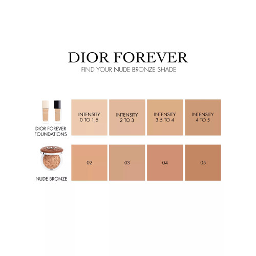 Бронзер Dior Forever Nude Bronze №02 - Light