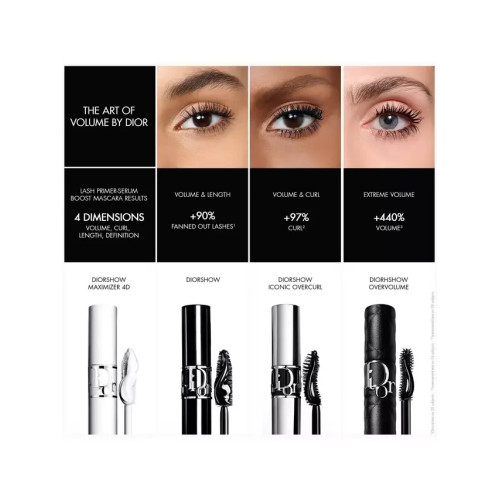 Тушь для ресниц Dior Show Overvolume Waterproof - 090 Overblack (Черная)