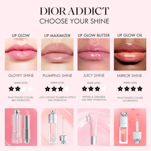 Бальзам для губ Dior Addict Lip Glow Butter №107 - Dragonfruit
