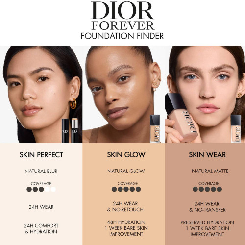 Тональный в стике Dior Forever Skin Perfect №3N