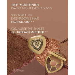 Палетка теней Dolce Gabbana Ever Icon Eye Palette №01 - Amber Venus