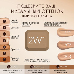Устойчивый тональный крем Estee Lauder Double Wear SPF 10 1N2 Ecru, 30 мл
