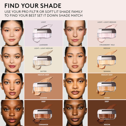 Рассыпчатая пудра Fenty Beauty Set It Down Superfine Blurring Setting Powder №02 - Strawberry Milk