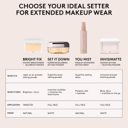 Рассыпчатая пудра Fenty Beauty Set It Down Superfine Blurring Setting Powder №02 - Strawberry Milk