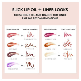 Блеск для губ Fenty Beauty Gloss Bomb №02 - Fussy