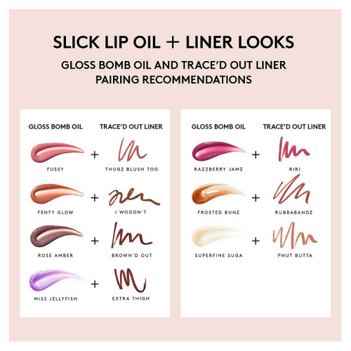 Блеск для губ Fenty Beauty Gloss Bomb №02 - Fussy