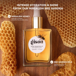 Набор Gisou Honey Glow Icons Powered By Mirsalehi