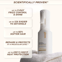 Несмываемый кондиционер для волос Gisou Honey Milk Active Repair Leave-In Conditioner Mist, 150 мл