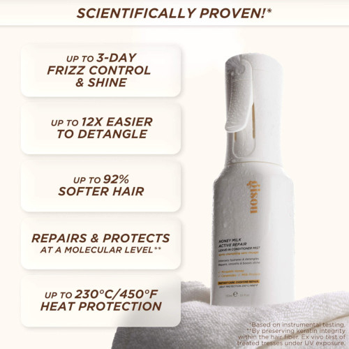 Несмываемый кондиционер для волос Gisou Honey Milk Active Repair Leave-In Conditioner Mist, 150 мл