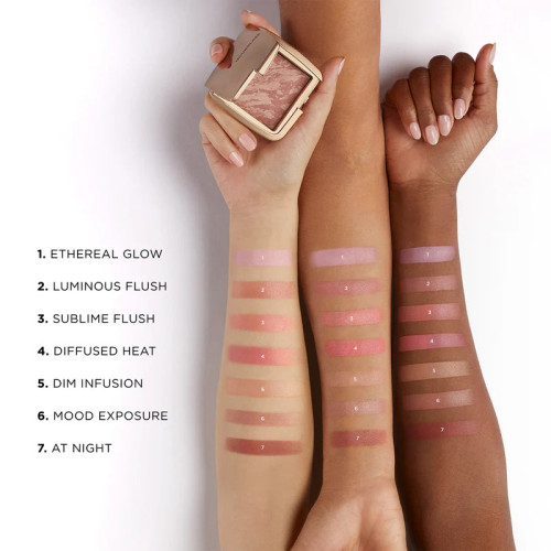 Румяна Hourglass Ambient Lighting Blusher - Diffused Heat