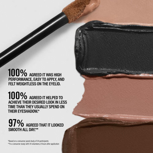Устойчивые кремовые тени Makeup By Mario Master Mattes - Mauve