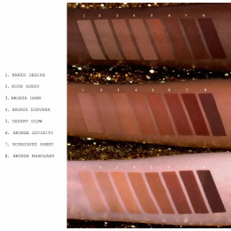 Бронзер для лица Pat McGrath Labs Divine Bronzer - Naked Desire