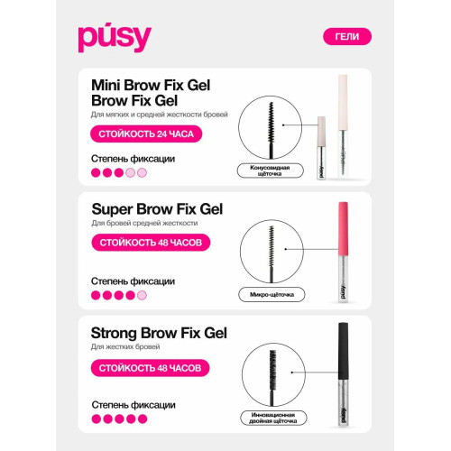 Гель фиксатор для жестких бровей Pusy Strong Fix Brow Gel, 4,5 мл