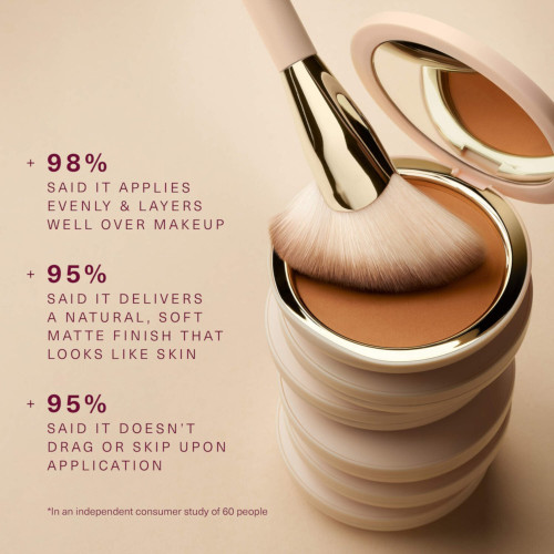 Бронзер Rare Beauty Warm Wishes Soft Matte Powder Bronzer - Warmed Up