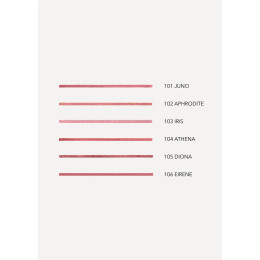 Устойчивый карандаш для губ Long-Lasting Lip Pencil №105 - Diona, SHIK