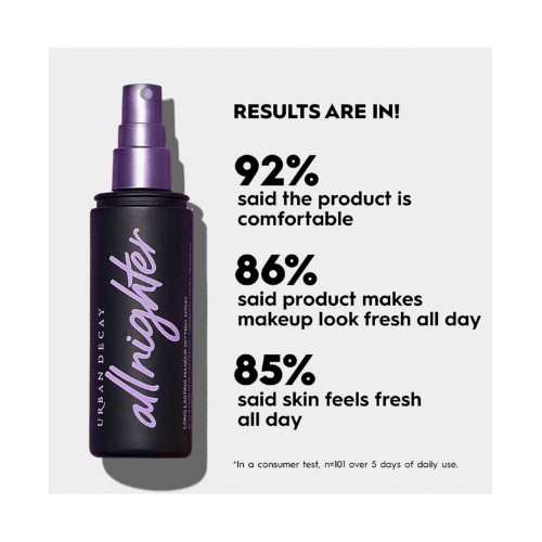 Фиксатор Urban Decay All Nighter Long Lasting Makeup Setting Spray